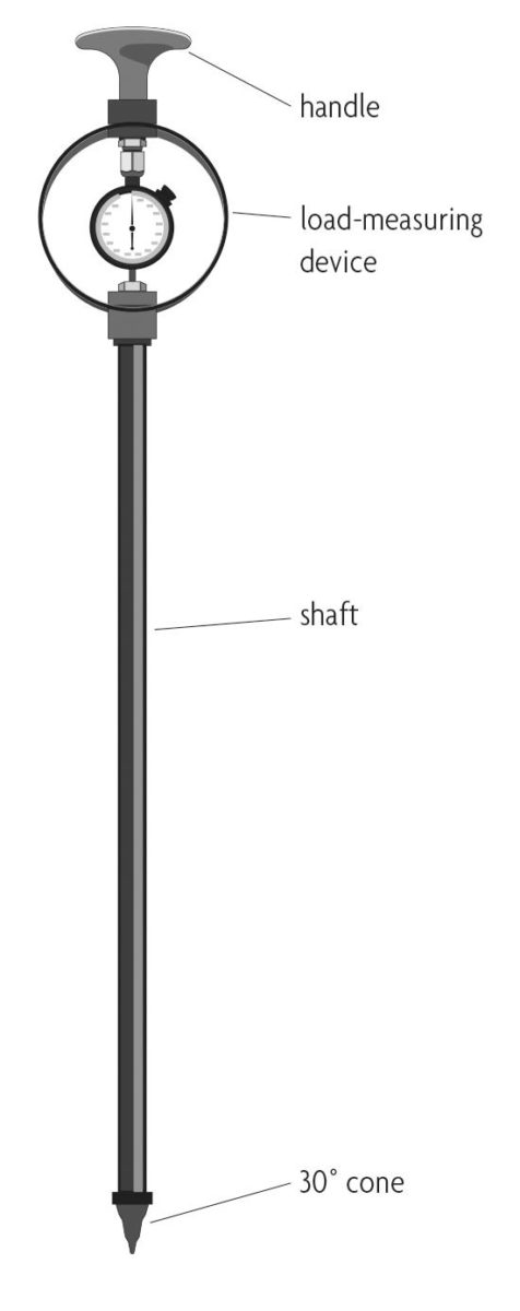 Label of a tool with a handle, measuring device, and shaft with a pointed end