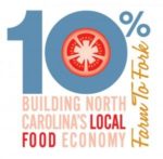 logo for North Carolinas local food economy