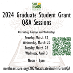 Graduate Student Research Grant Q&A sessions will take place March 12, 20, 26, and April 3 from noon-1 p.m.