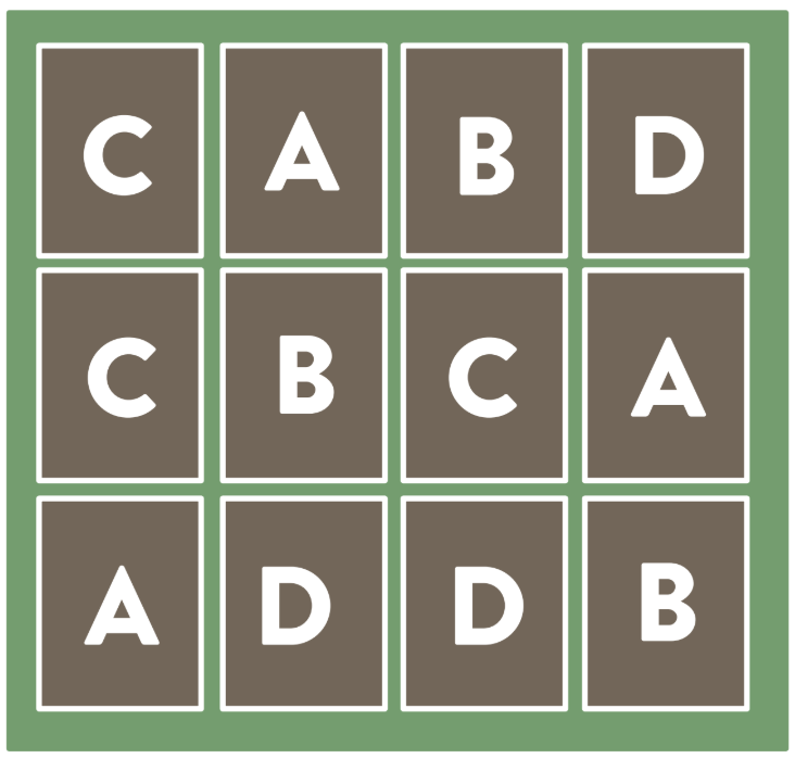 4x3 grid with a green outline and brown squares labeled with C's, A's, B's, and D's