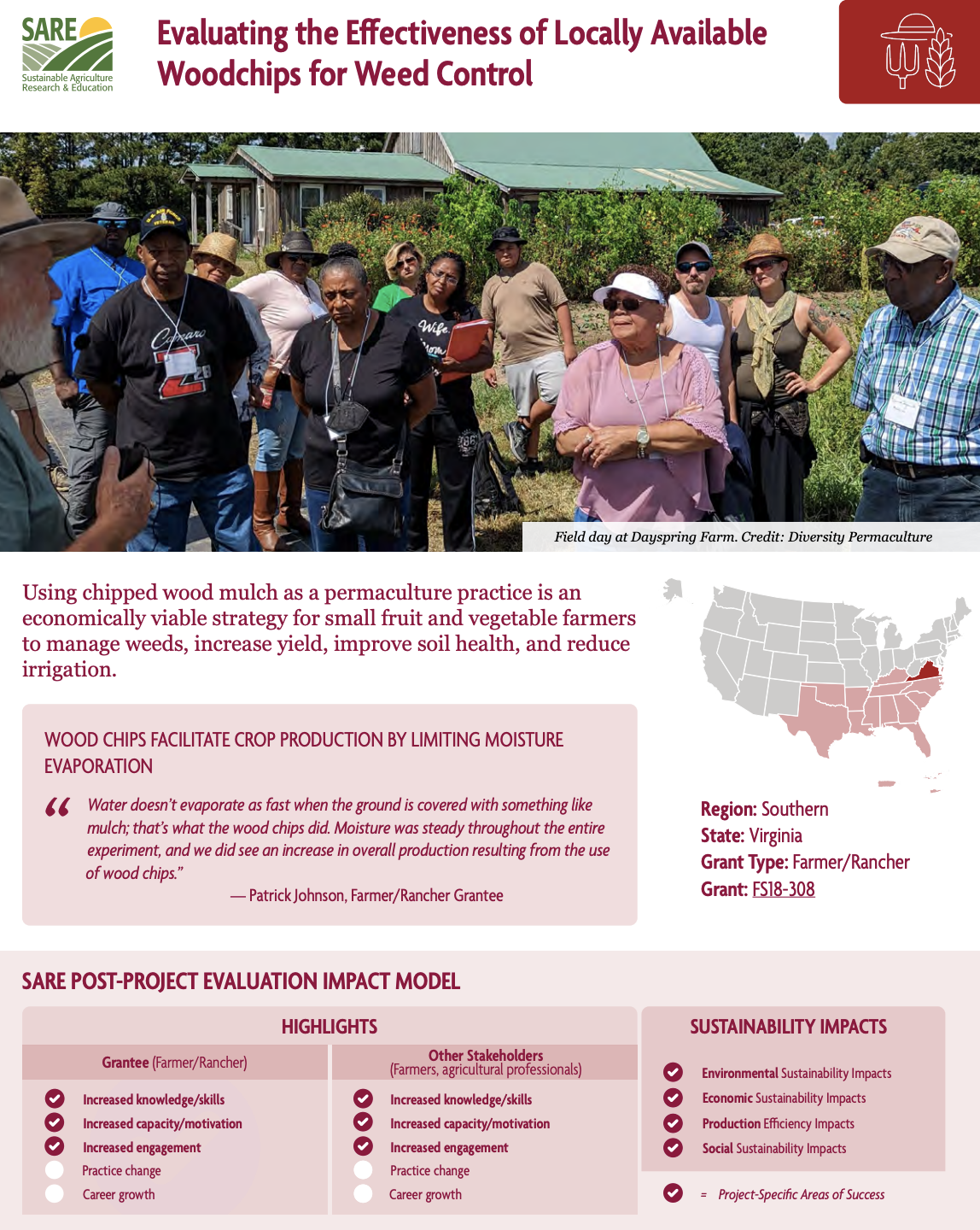 Local Woodchips: Weed Control & Soil Boost on a 50-Acre Farm