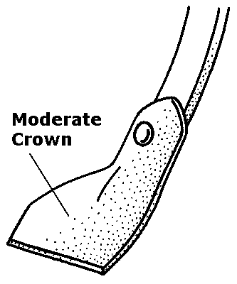 diagram of a duckfoot sweep