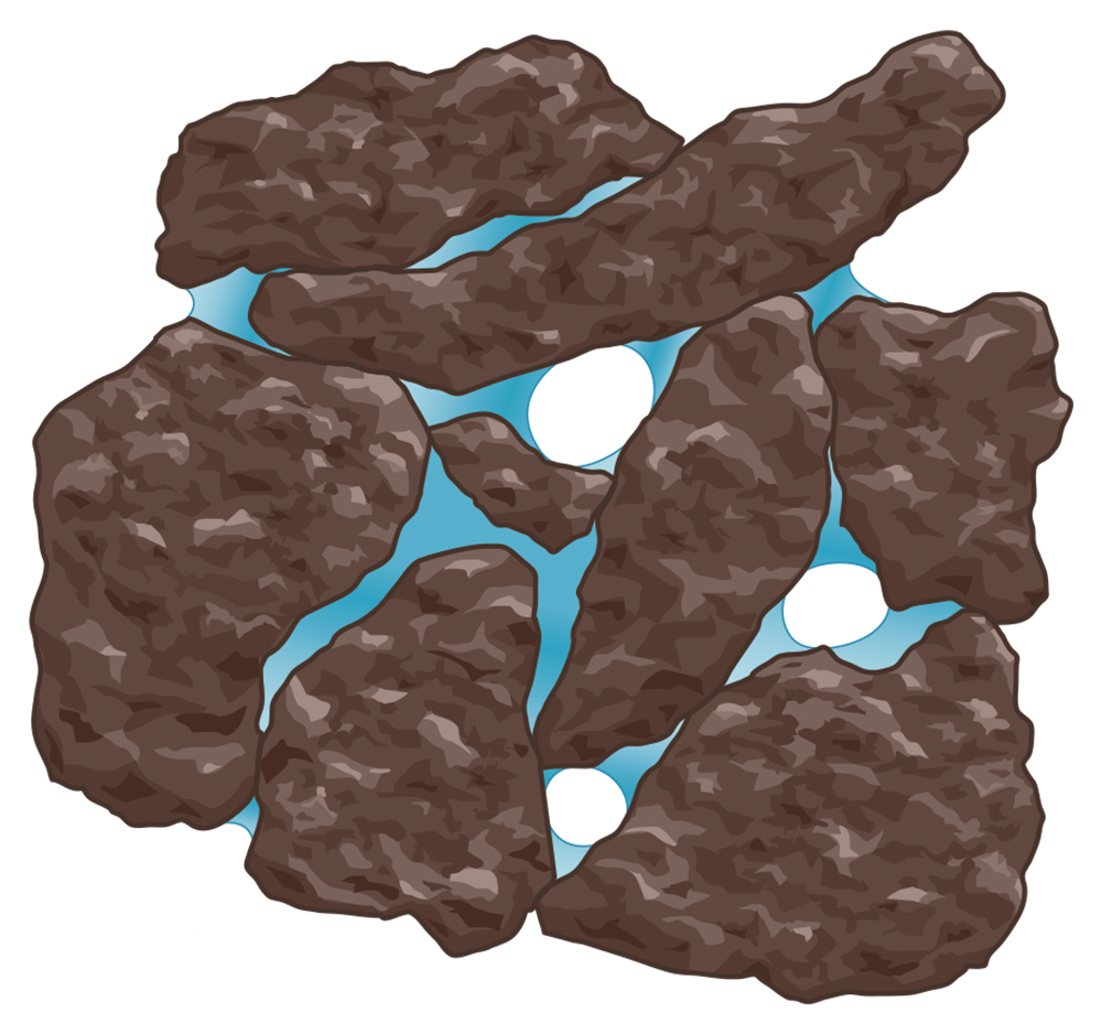 Diagram of water in sand pores