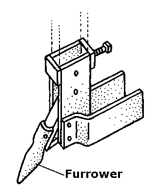 diagram of a furrower