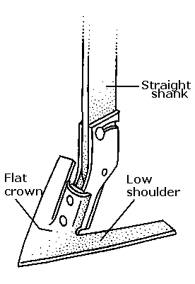 diagram of a one piece, no till sweeps