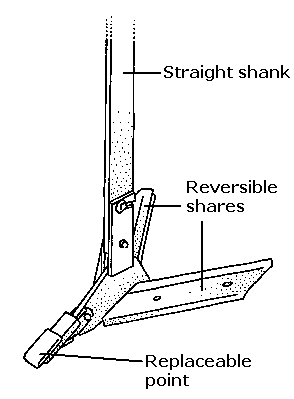 diagram of a point and share (three piece) sweep