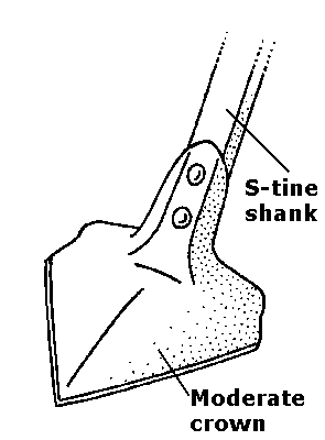diagram of a pointed row crop sweep