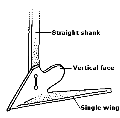 diagram of a vegetable (beet or delta) knife